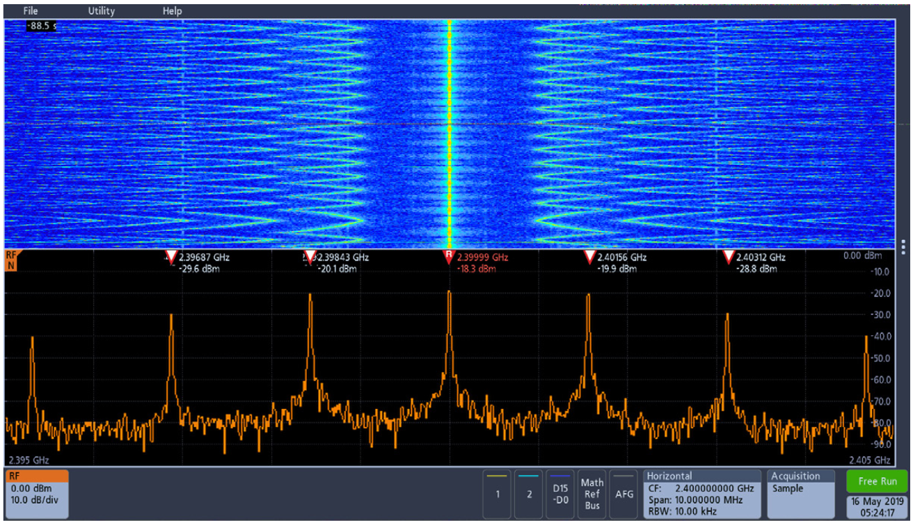 The Spectrogram display illustrates slowly moving RF phenomena. As the peaks change in both frequency and amplitude the changes are easy to see.