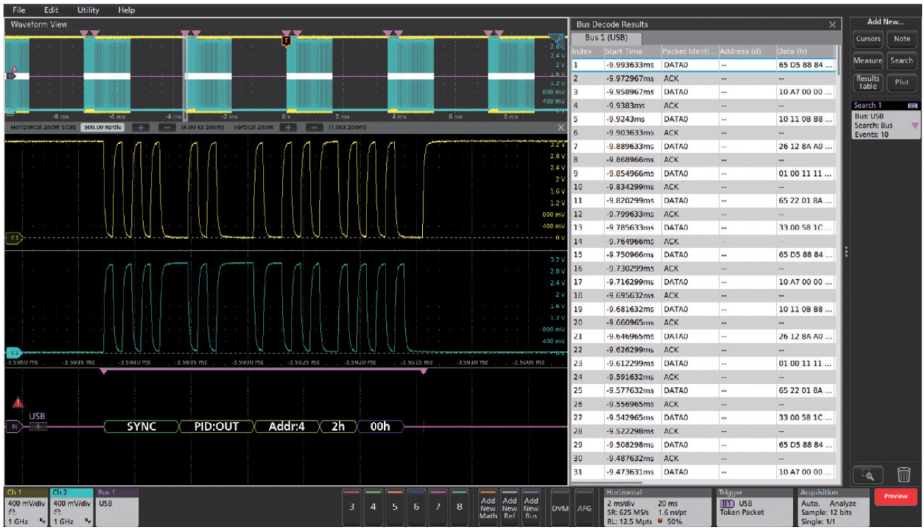 Serial protocol trigger / analysis (optional). Support is available for most common serial bus standards.