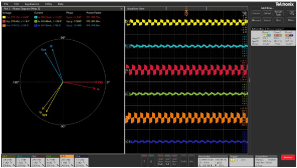 Debug motor drive designs by viewing the drive input/output voltage and current signals in the time domain simultaneously with the phasor diagram.