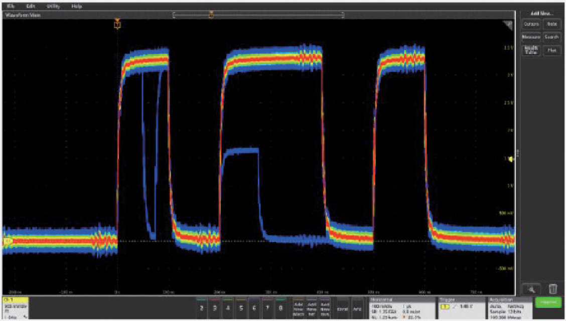 Fast Acq high speedform wave capture