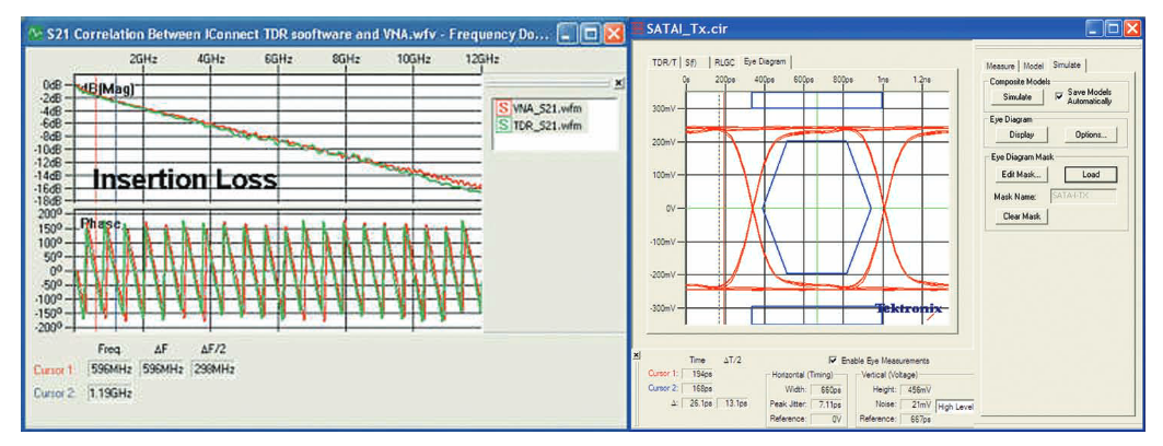 2001 SPECIFIED CALIBRATION INTERVALS