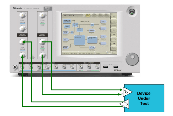 2001 SPECIFIED CALIBRATION INTERVALS