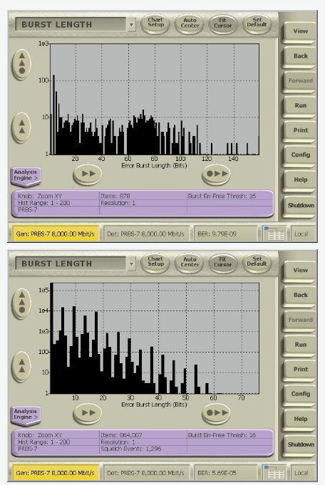 2001 SPECIFIED CALIBRATION INTERVALS