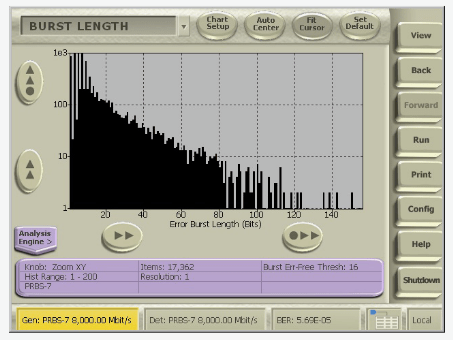 2001 SPECIFIED CALIBRATION INTERVALS