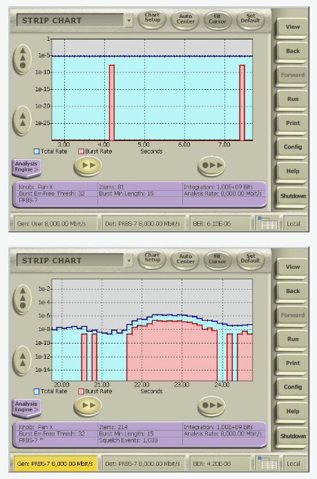 2001 SPECIFIED CALIBRATION INTERVALS