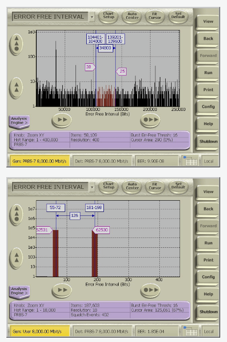 2001 SPECIFIED CALIBRATION INTERVALS
