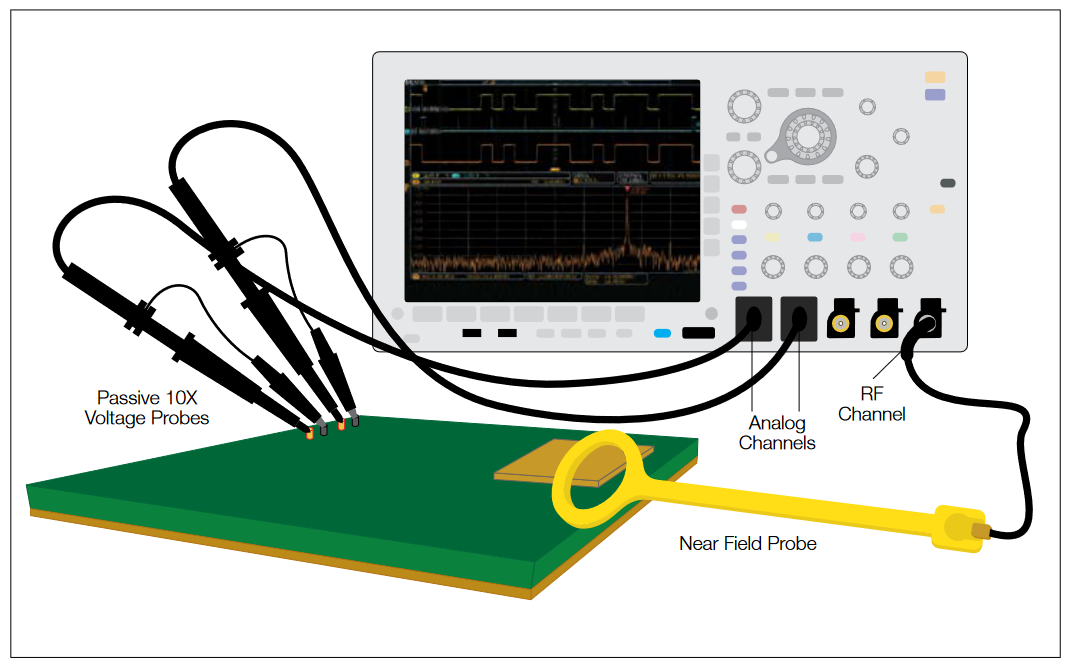 2001 SPECIFIED CALIBRATION INTERVALS