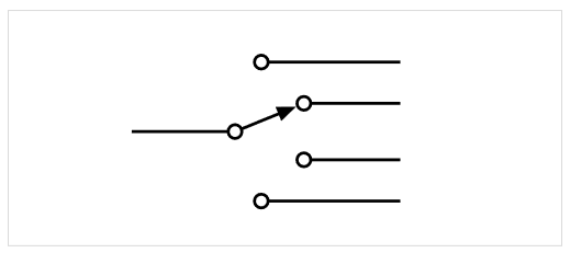 feature comparison