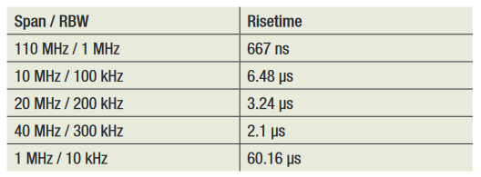 feature comparison