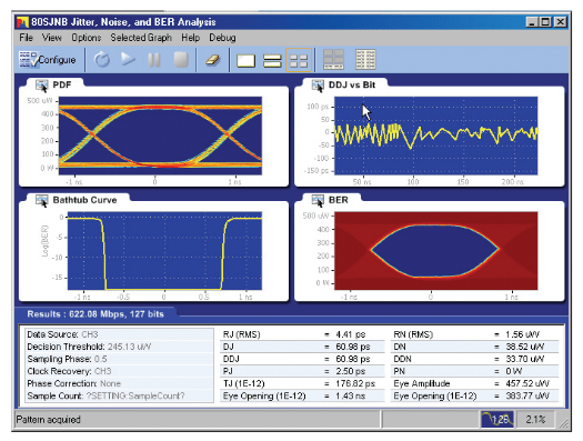 2001 SPECIFIED CALIBRATION INTERVALS