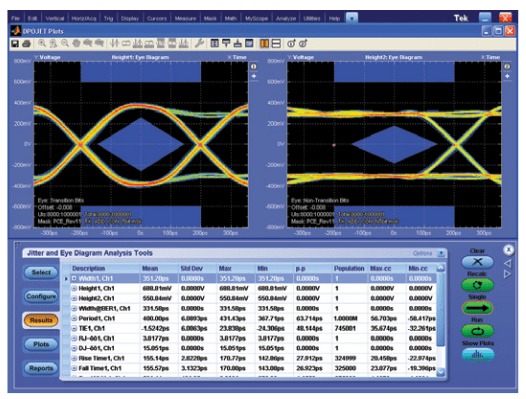 2001 SPECIFIED CALIBRATION INTERVALS