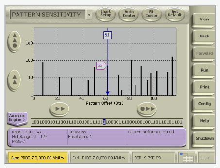 2001 SPECIFIED CALIBRATION INTERVALS