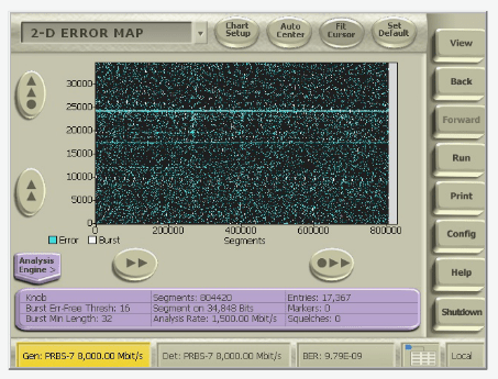 2001 SPECIFIED CALIBRATION INTERVALS