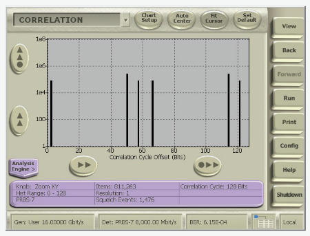 2001 SPECIFIED CALIBRATION INTERVALS